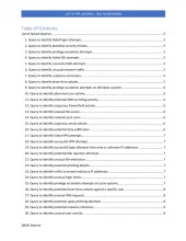 List of SPL Queries - SOC Monitoring - Nikhil Sharma