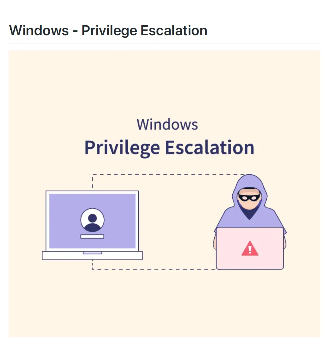 Windows - Privilege Escalation